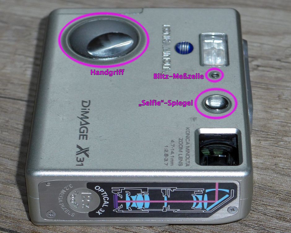 KonicaMinolta Dimage X31 C. Zahn DigitalkameraMuseum